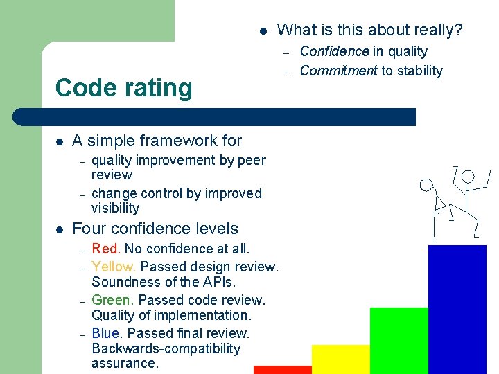 l What is this about really? – Code rating l A simple framework for