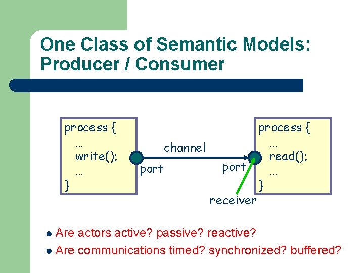 One Class of Semantic Models: Producer / Consumer process { … write(); … }