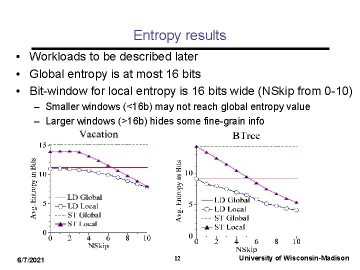 Entropy results • Workloads to be described later • Global entropy is at most