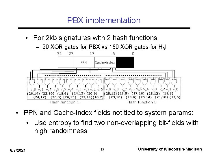 PBX implementation • For 2 kb signatures with 2 hash functions: – 20 XOR