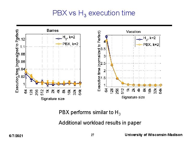 PBX vs H 3 execution time PBX performs similar to H 3 Additional workload