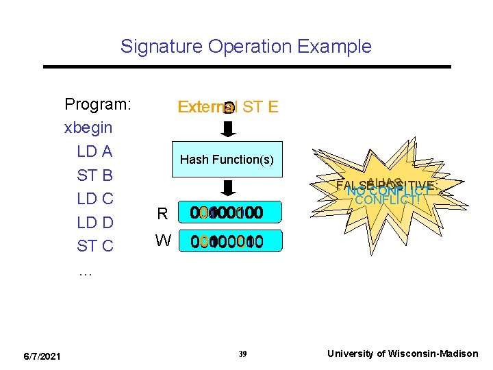 Signature Operation Example Program: xbegin LD A ST B LD C LD D ST