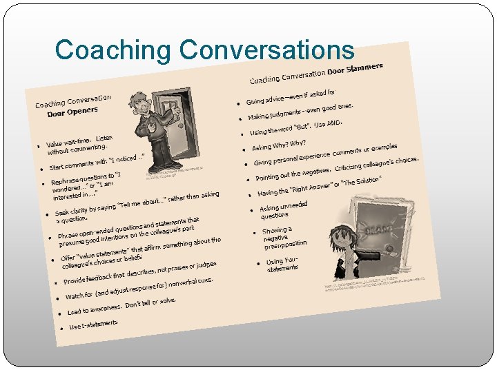 Coaching Conversations 