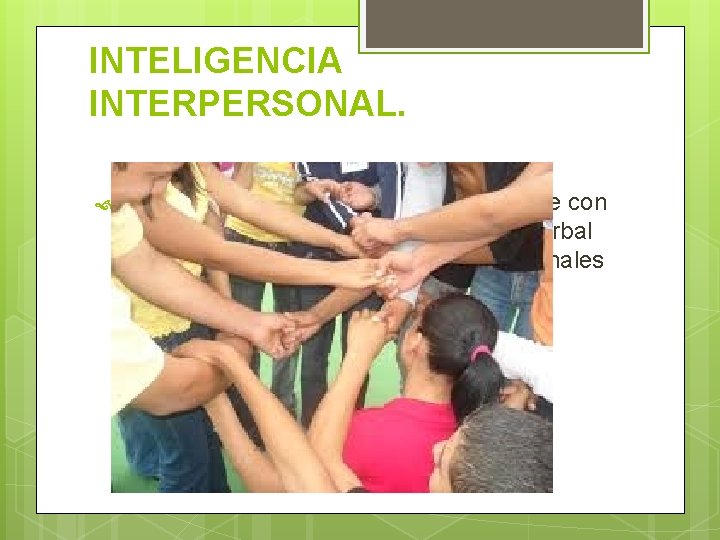 INTELIGENCIA INTERPERSONAL. Habilidad para trabajar colaborativamente con otros grupos, comunicarse de manera verbal capacidad