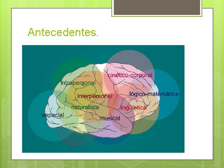 Antecedentes. Se pensó que la inteligencia era susceptible de medir en los test del