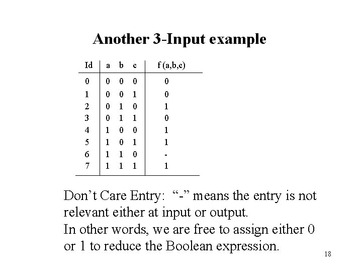 Another 3 -Input example Id a b c 0 1 2 3 4 5 Another 3 -Input example Id a b c 0 1 2 3 4 5