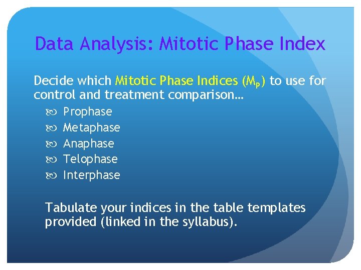 Data Analysis: Mitotic Phase Index Decide which Mitotic Phase Indices (MP) to use for