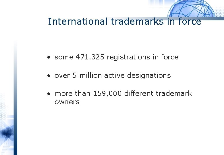 International trademarks in force • some 471. 325 registrations in force • over 5