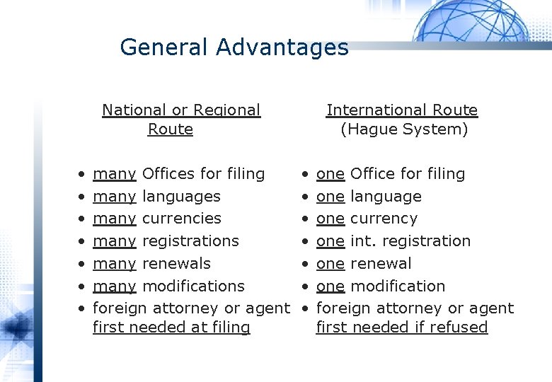 General Advantages National or Regional Route • • many Offices for filing many languages