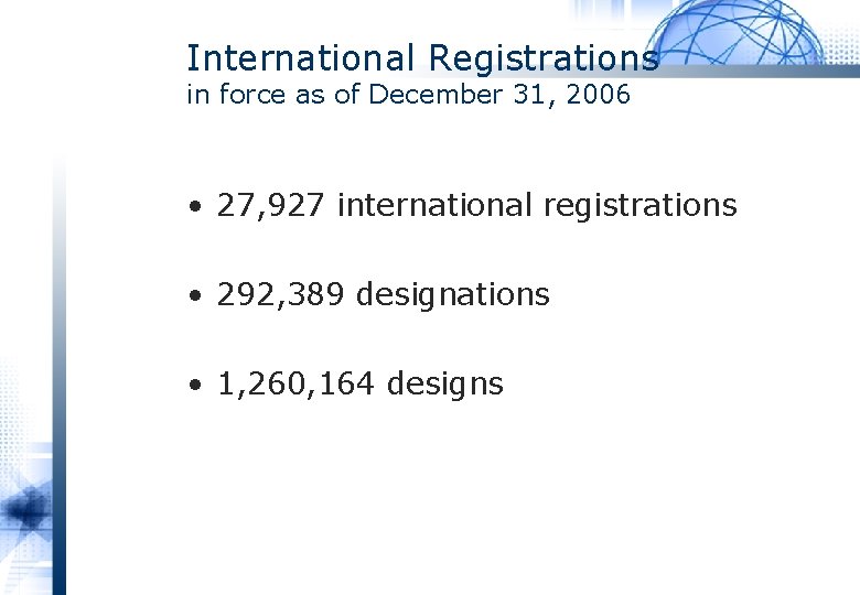 International Registrations in force as of December 31, 2006 • 27, 927 international registrations