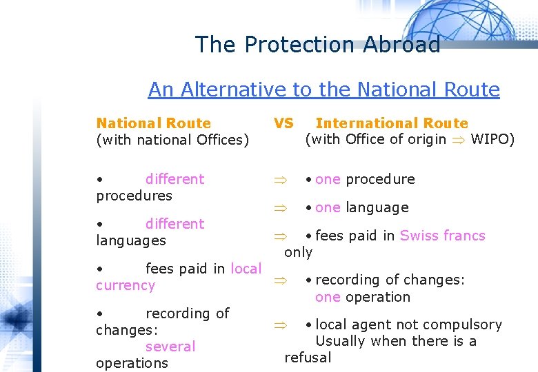The Protection Abroad An Alternative to the National Route (with national Offices) VS International
