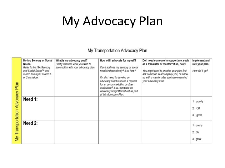My Advocacy Plan My Advocacy Plan