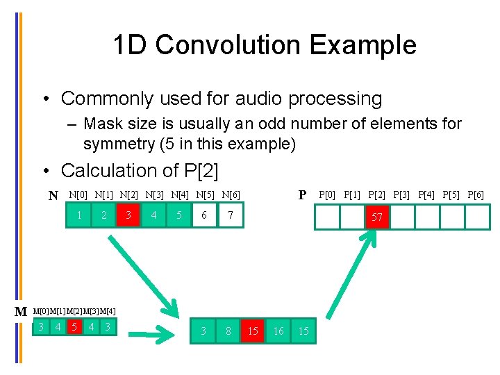 CSEE 217 GPU Architecture and Parallel Programming Convolution