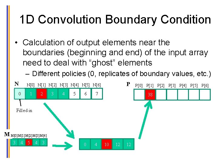 CSEE 217 GPU Architecture and Parallel Programming Convolution
