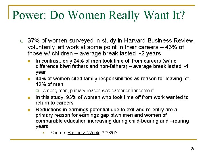 Power: Do Women Really Want It? q 37% of women surveyed in study in