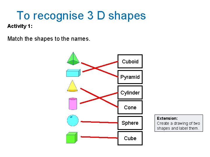 To recognise 3 D shapes Activity 1: Match the shapes to the names. Cuboid