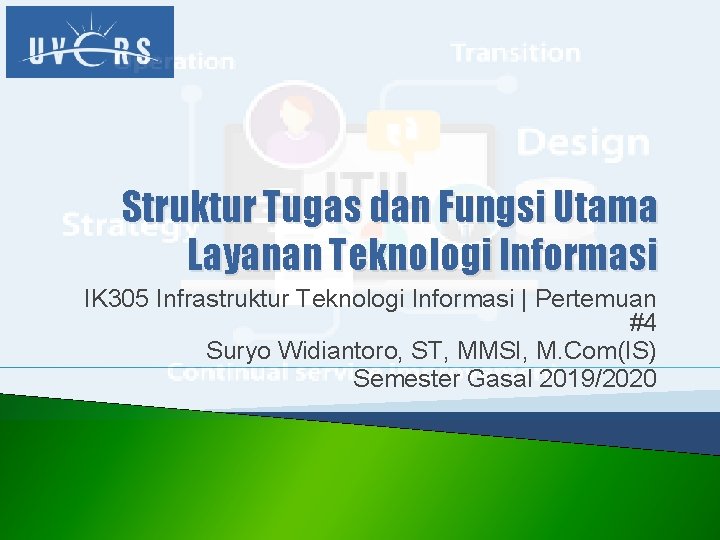 Struktur Tugas dan Fungsi Utama Layanan Teknologi Informasi IK 305 Infrastruktur Teknologi Informasi |