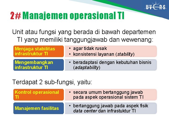 2# Manajemen operasional TI Unit atau fungsi yang berada di bawah departemen TI yang