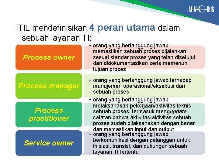 ITIL mendefinisikan 4 peran utama dalam sebuah layanan TI: Process owner Process manager Process