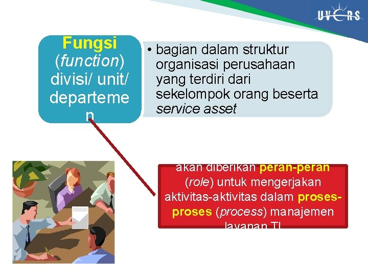 Fungsi • bagian dalam struktur (function) organisasi perusahaan yang terdiri dari divisi/ unit/ sekelompok