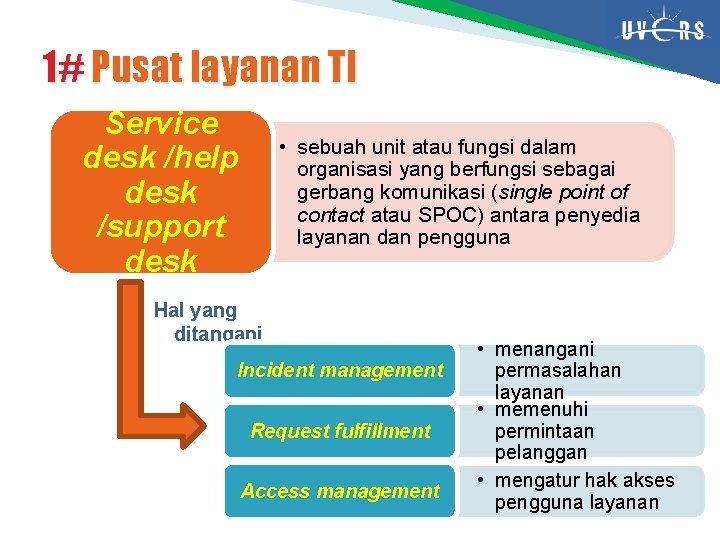 1# Pusat layanan TI Service desk /help desk /support desk • sebuah unit atau