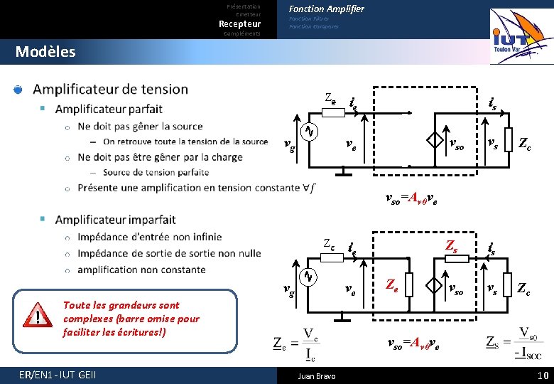 Présentation Emetteur Recepteur Compléments Fonction Amplifier Fonction Filtrer Fonction Comparer Modèles Zg vg ie