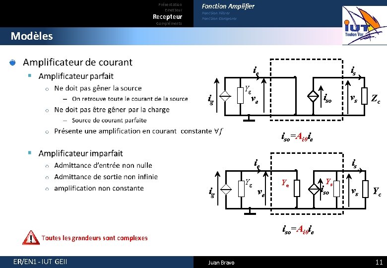 Présentation Emetteur Recepteur Compléments Fonction Amplifier Fonction Filtrer Fonction Comparer Modèles ie ig is