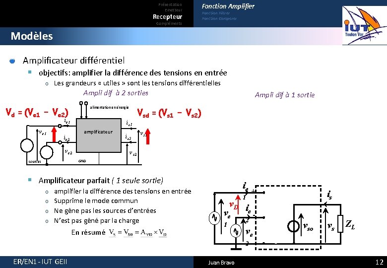 Présentation Emetteur Recepteur Compléments Fonction Amplifier Fonction Filtrer Fonction Comparer Modèles Amplificateur différentiel §