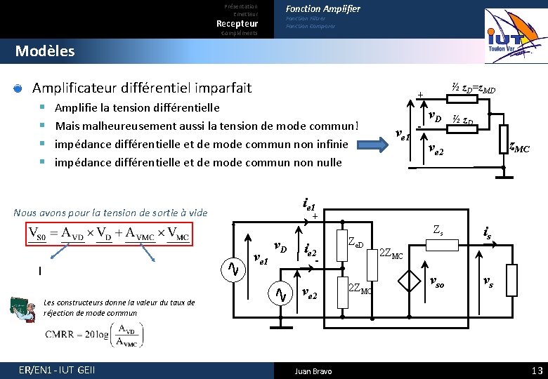 Présentation Emetteur Recepteur Compléments Fonction Amplifier Fonction Filtrer Fonction Comparer Modèles Amplificateur différentiel imparfait