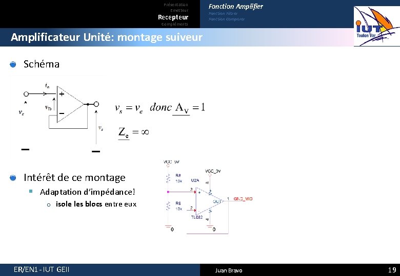 Présentation Emetteur Recepteur Compléments Fonction Amplifier Fonction Filtrer Fonction Comparer Amplificateur Unité: montage suiveur