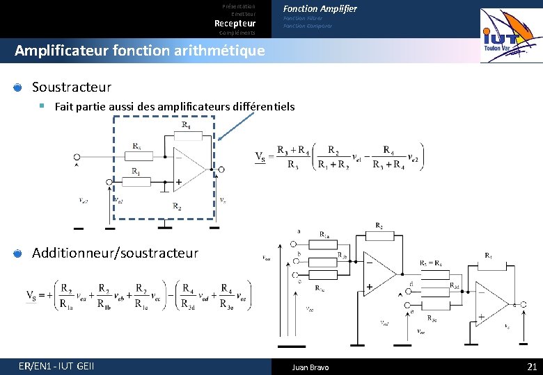 Présentation Emetteur Recepteur Compléments Fonction Amplifier Fonction Filtrer Fonction Comparer Amplificateur fonction arithmétique Soustracteur
