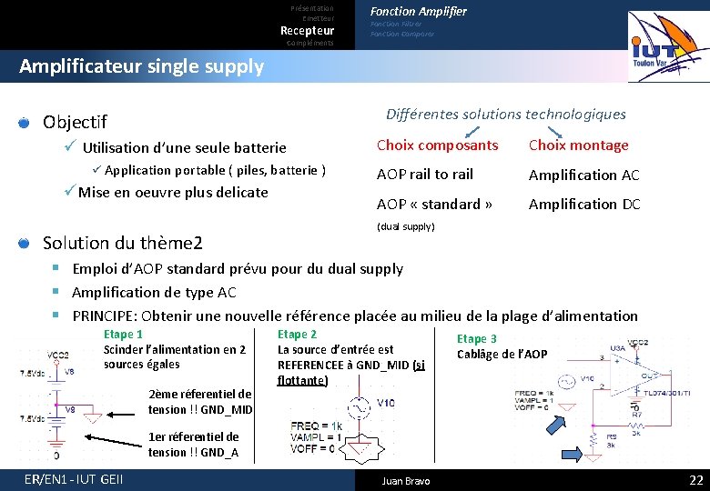 Présentation Emetteur Recepteur Compléments Fonction Amplifier Fonction Filtrer Fonction Comparer Amplificateur single supply Différentes