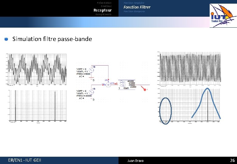 Présentation Emetteur Recepteur Compléments Fonction Amplifier Fonction Filtrer Fonction Comparer Simulation filtre passe-bande ER/EN