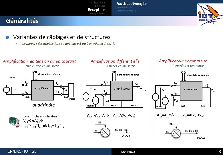 Fonction Amplifier Présentation Emetteur Fonction Filtrer Fonction Comparer Recepteur Compléments Généralités Variantes de câblages