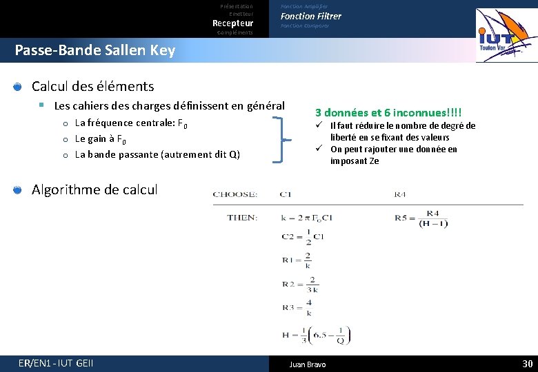 Présentation Emetteur Recepteur Compléments Fonction Amplifier Fonction Filtrer Fonction Comparer Passe-Bande Sallen Key Calcul