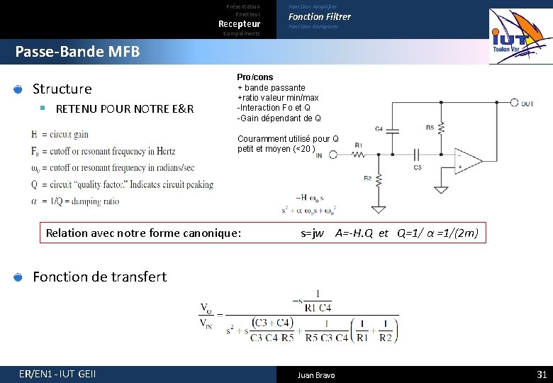 Présentation Emetteur Recepteur Compléments Fonction Amplifier Fonction Filtrer Fonction Comparer Passe-Bande MFB Structure §