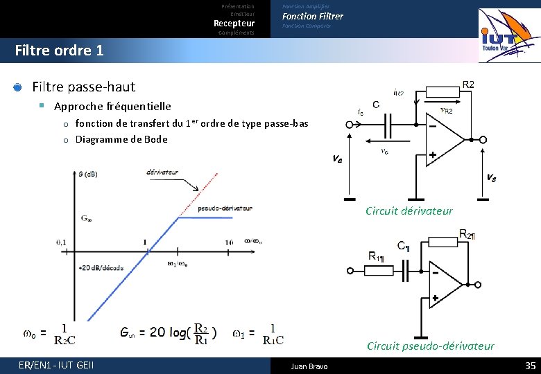 Présentation Emetteur Recepteur Compléments Fonction Amplifier Fonction Filtrer Fonction Comparer Filtre ordre 1 Filtre