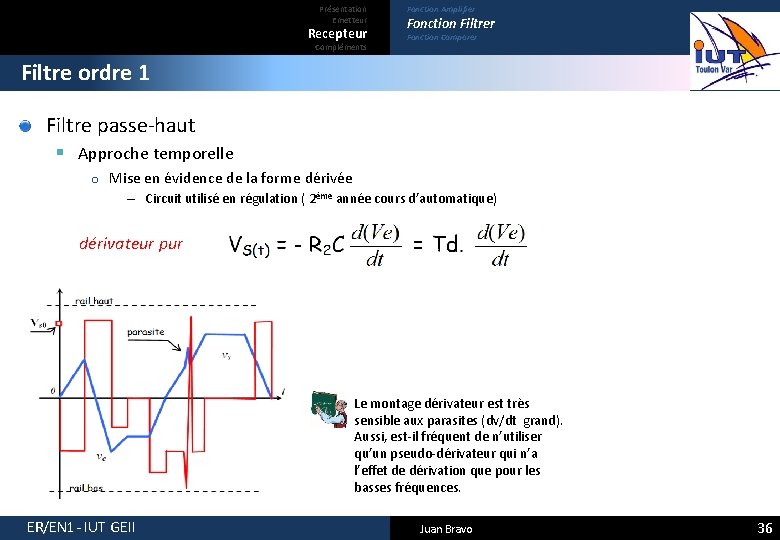 Présentation Emetteur Recepteur Compléments Fonction Amplifier Fonction Filtrer Fonction Comparer Filtre ordre 1 Filtre