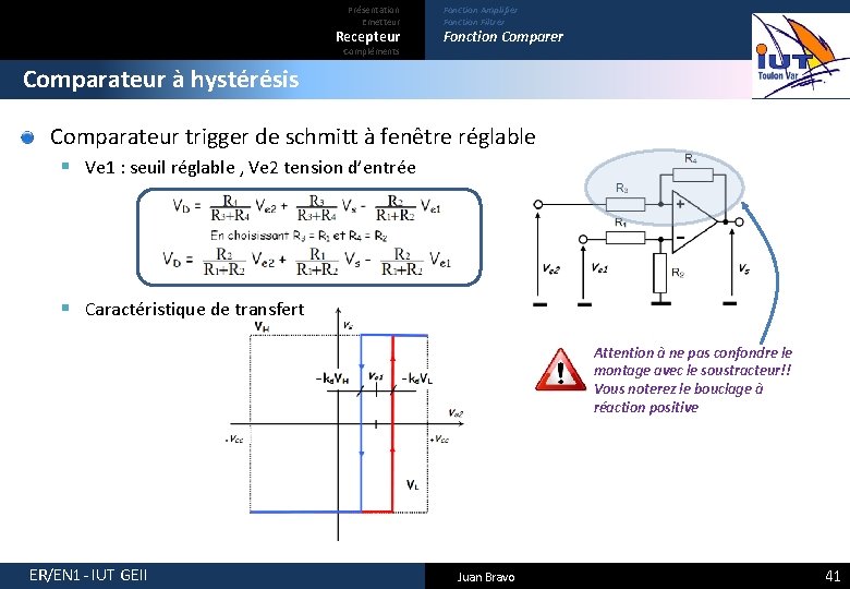 Présentation Emetteur Recepteur Compléments Fonction Amplifier Fonction Filtrer Fonction Comparer Comparateur à hystérésis Comparateur