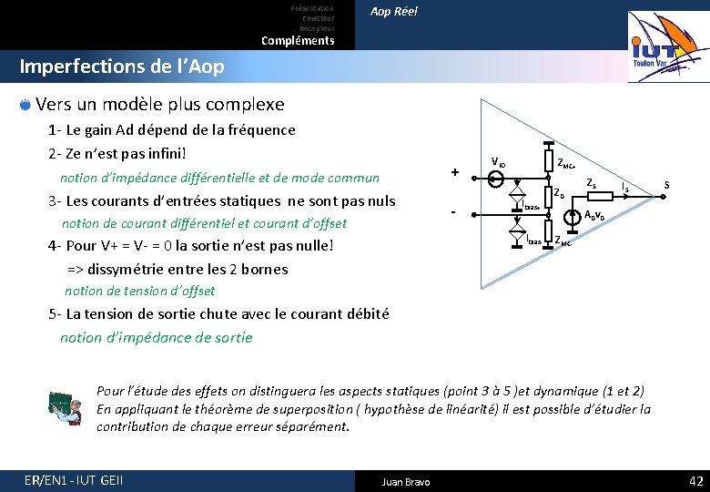 Présentation Emetteur Recepteur Aop Réel Compléments Imperfections de l’Aop Vers un modèle plus complexe