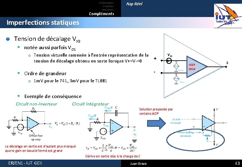 Présentation Emetteur Recepteur Aop Réel Compléments Imperfections statiques Tension de décalage VIO § notée