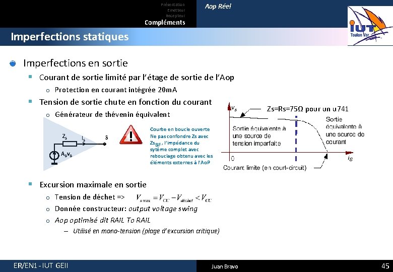 Présentation Emetteur Recepteur Aop Réel Compléments Imperfections statiques Imperfections en sortie § Courant de