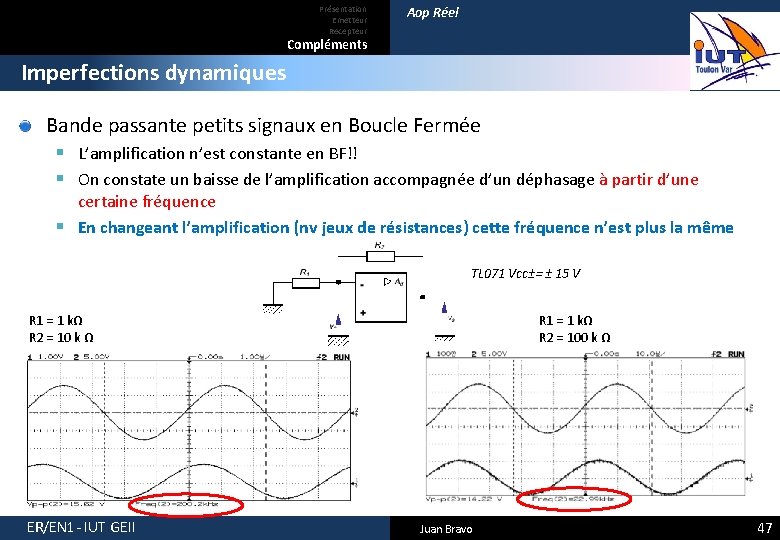 Présentation Emetteur Recepteur Aop Réel Compléments Imperfections dynamiques Bande passante petits signaux en Boucle