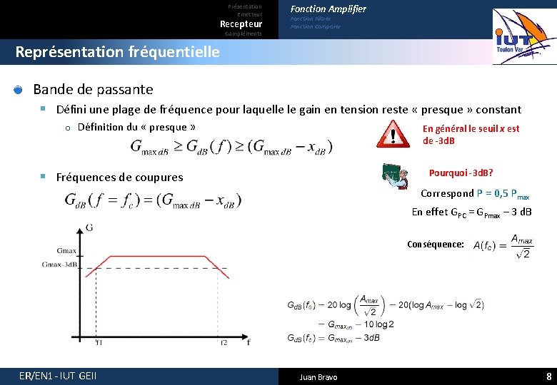 Présentation Emetteur GPC = 10 log (0, 5 Recepteur Compléments Fonction Amplifier Fonction Filtrer