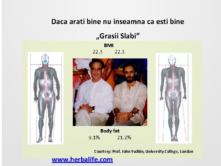 Daca arati bine nu inseamna ca esti bine „Grasii Slabi” 22. 3 BMI 22.