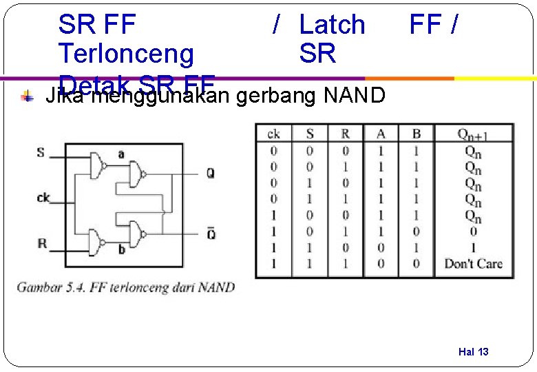 / Latch FF / SR FF SR Terlonceng Detak SR FF gerbang NAND Jika