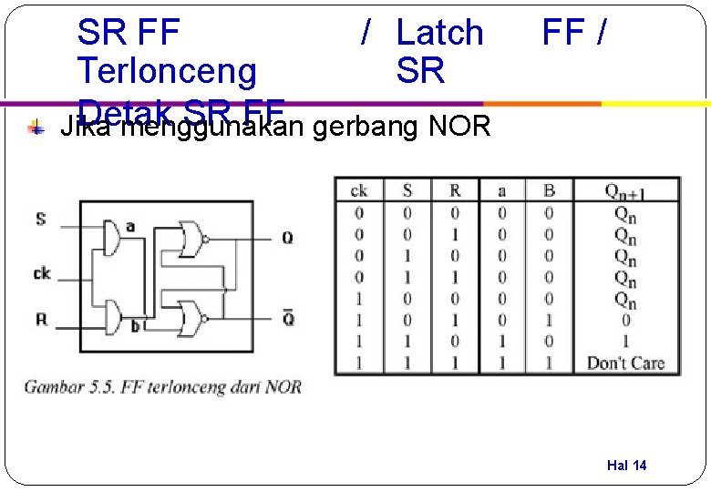 / Latch SR FF SR Terlonceng Detak SR FF gerbang NOR Jika menggunakan FF