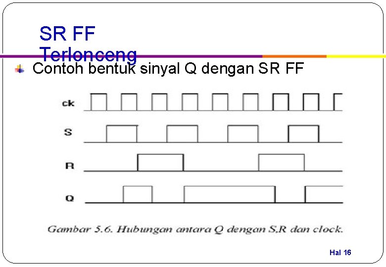 SR FF Terlonceng Contoh bentuk sinyal Q dengan SR FF Hal 16 