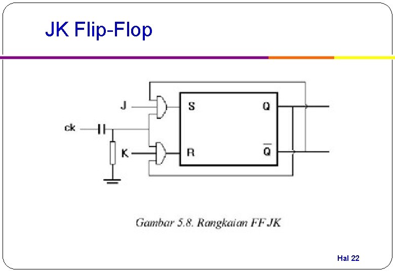 JK Flip-Flop Hal 22 