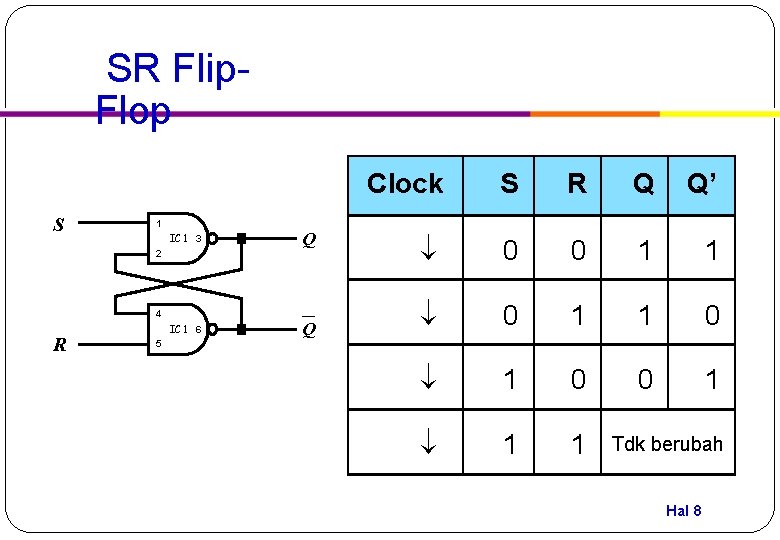 SR Flip. Flop S 1 IC 1 3 Q IC 1 6 Q 2